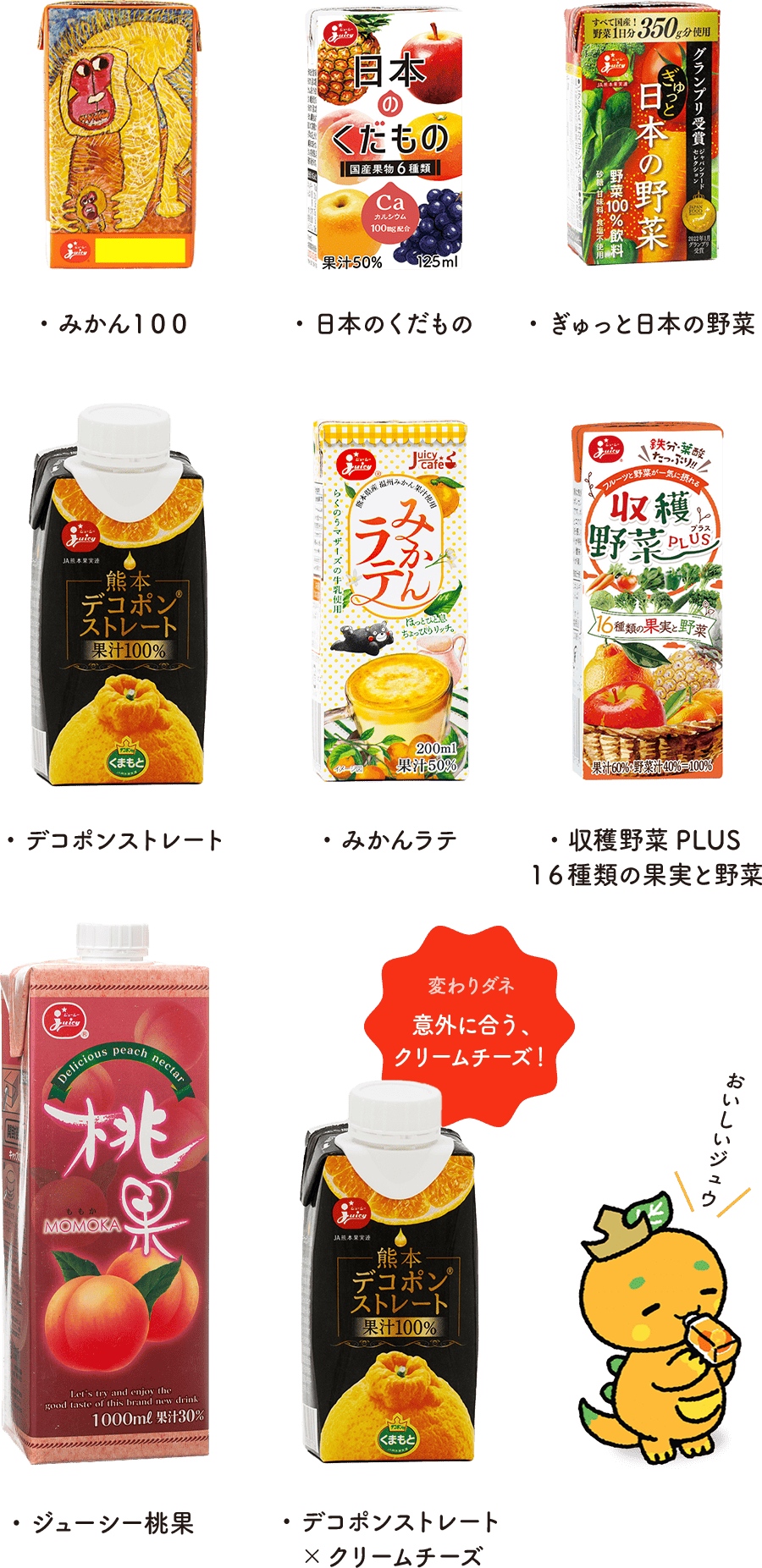 ジェラートに使用しているジューシー製品